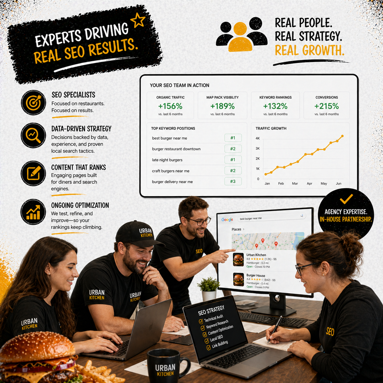 Outbites team working on restaurant visibility at a laptop