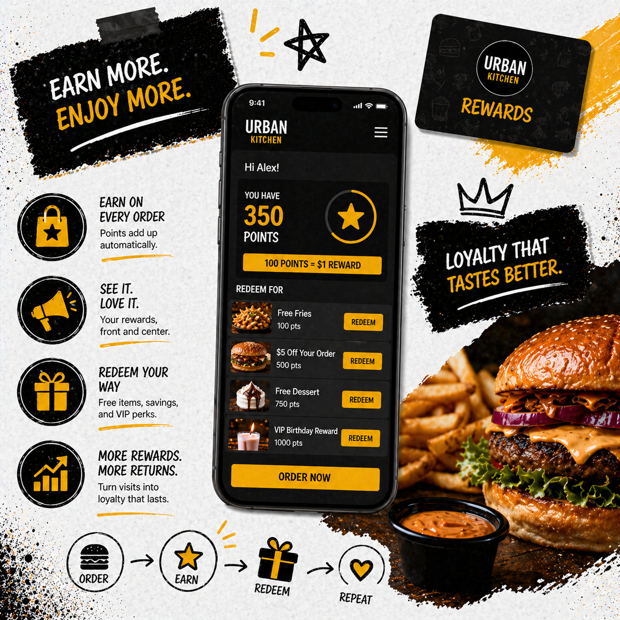 Loyalty & Rewards page preview