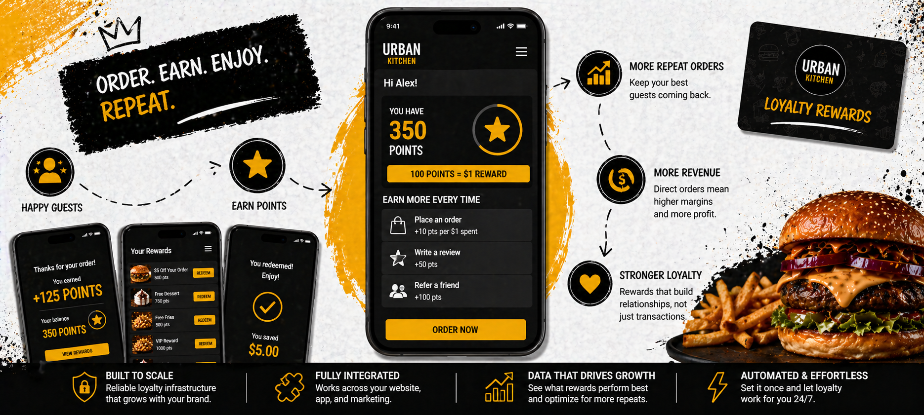 Phone mockup showing a restaurant ordering interface on an orange background