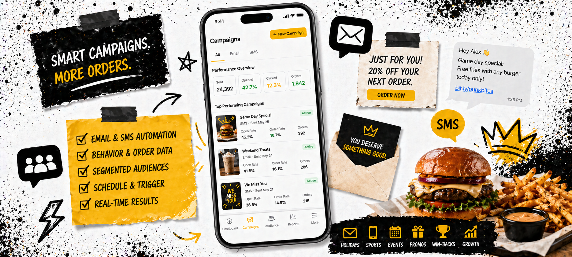 Marketing automation for restaurants