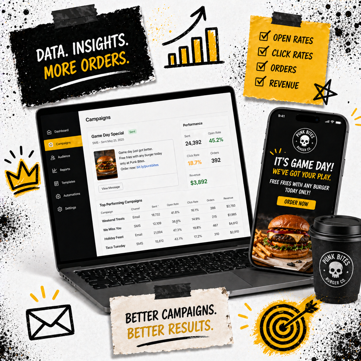 Marketing Campaigns page preview