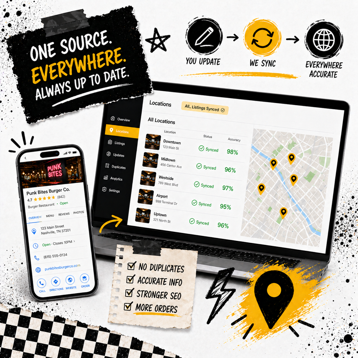 3D illustration of a restaurant with multi-location, seasonal hours, franchises, and SEO