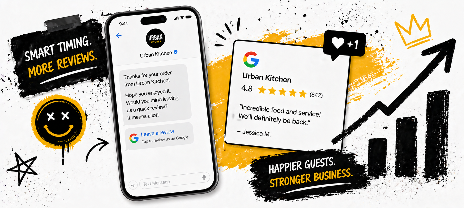 Google Business Profile Reviews dashboard showing rating summary and trends with Outbites branding