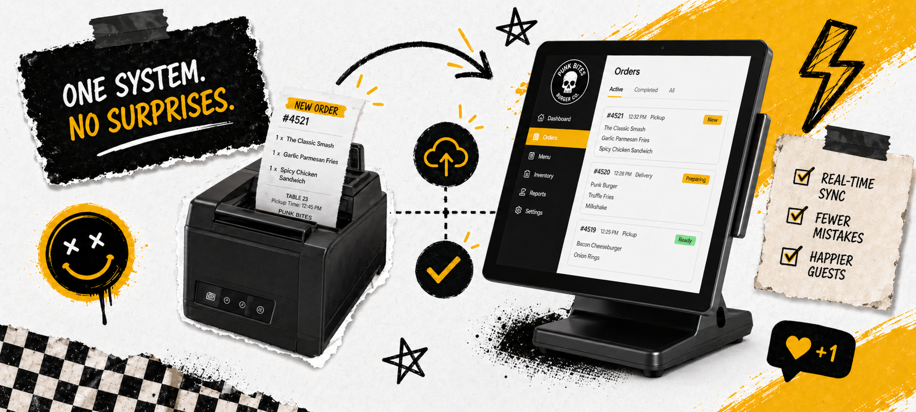 POS integration diagram