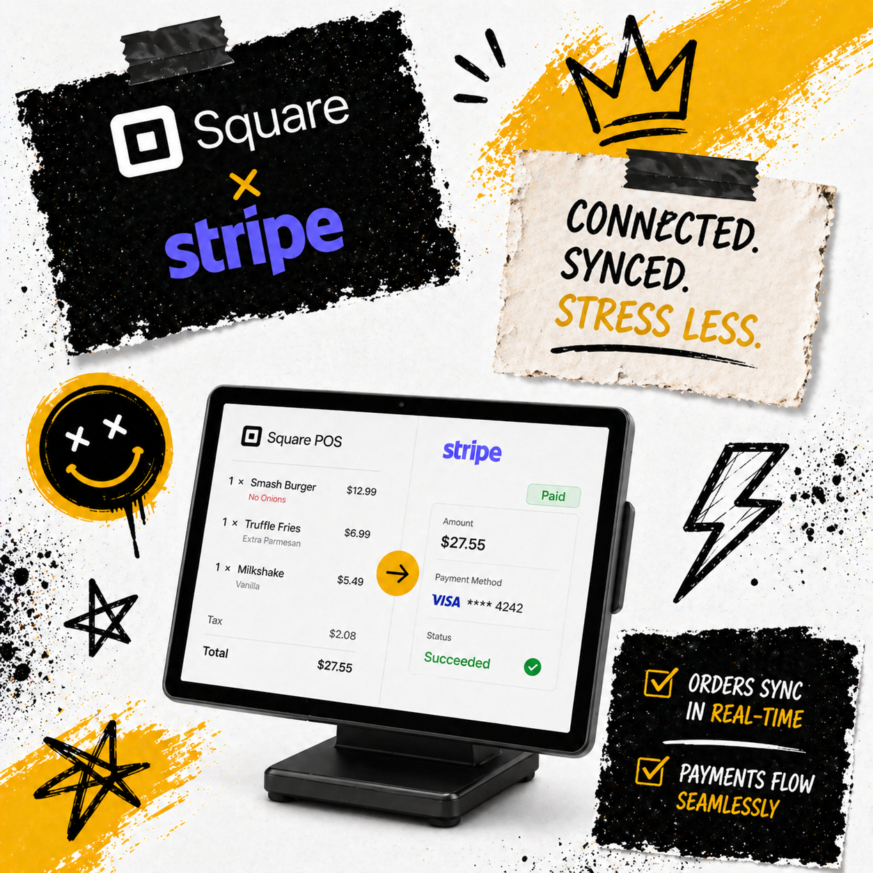 POS Integrations page preview
