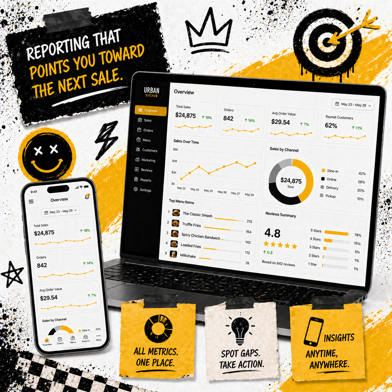 Reporting & Analytics page preview